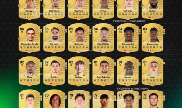 博主揭露FC26皇马球员能力值：姆巴佩91分领跑，贝林90紧随，维尼修斯89