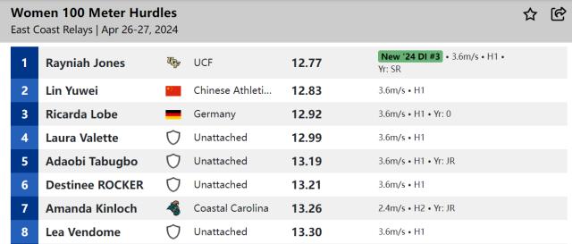 1714311265988001551.png image.png